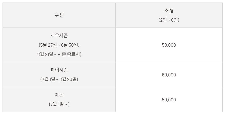 왜관 아이리스