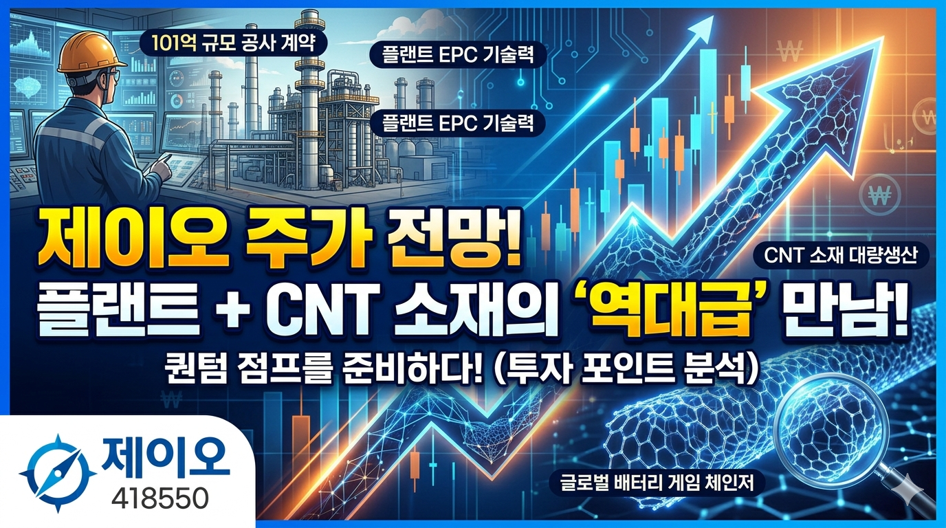 제이오의 탄탄한 본업인 플랜트 기술력과 미래 성장 엔진인 탄소나노튜브(CNT) 소재가 만난 시너지 효과를 시각화한 역동적이고 직관적인 썸네일 이미지를 생성했습니다.