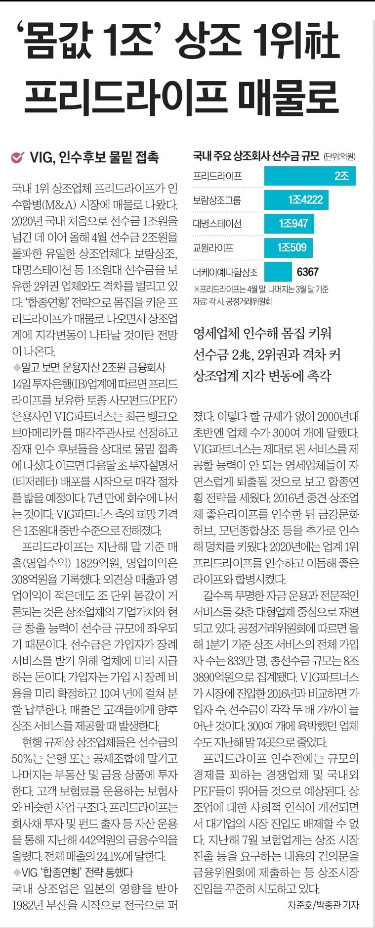 9월 15일 금 경제뉴스 부동산뉴스 헤드라인뉴스 오늘의 간추린뉴스