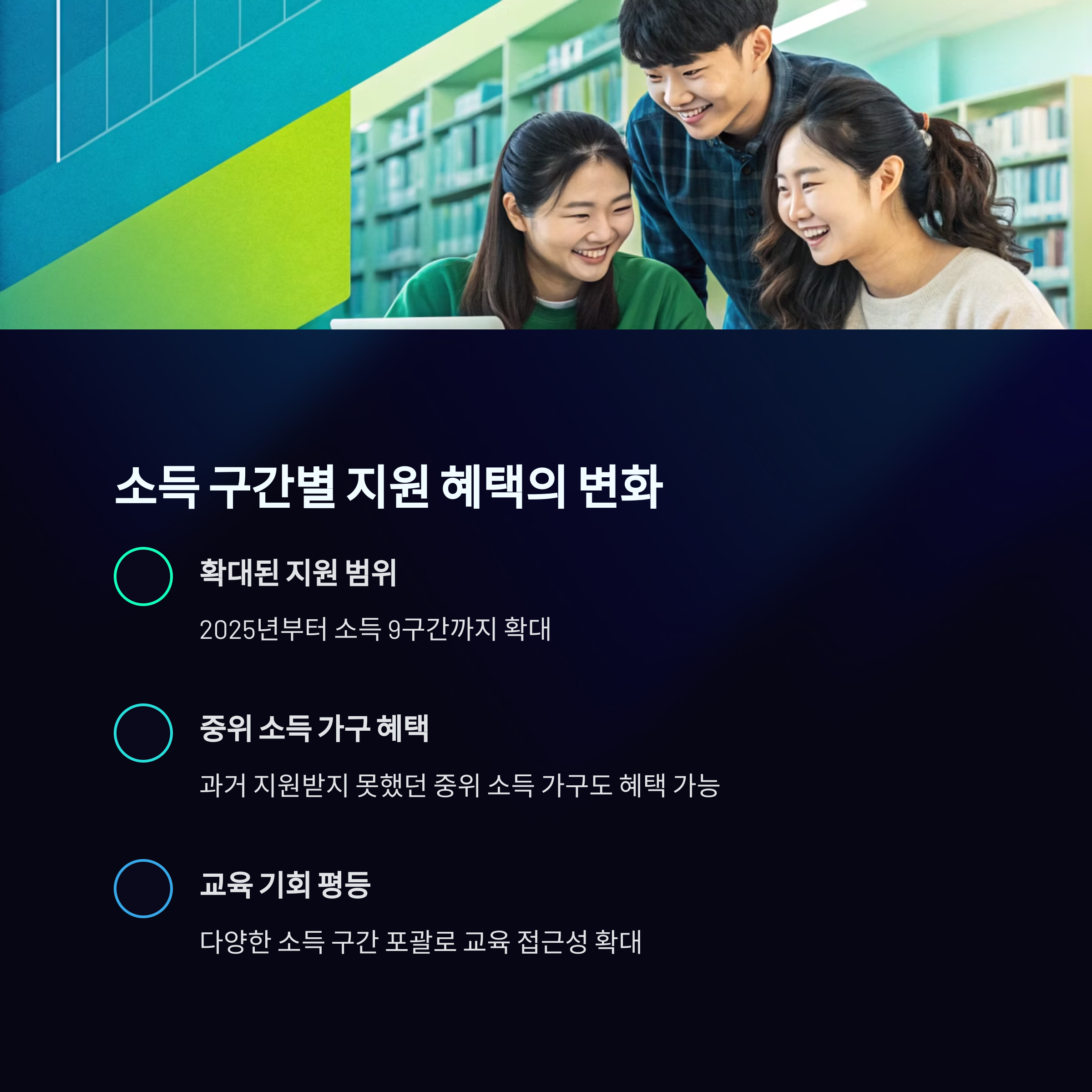 2025년 국가장학금 2학기 1차 신청