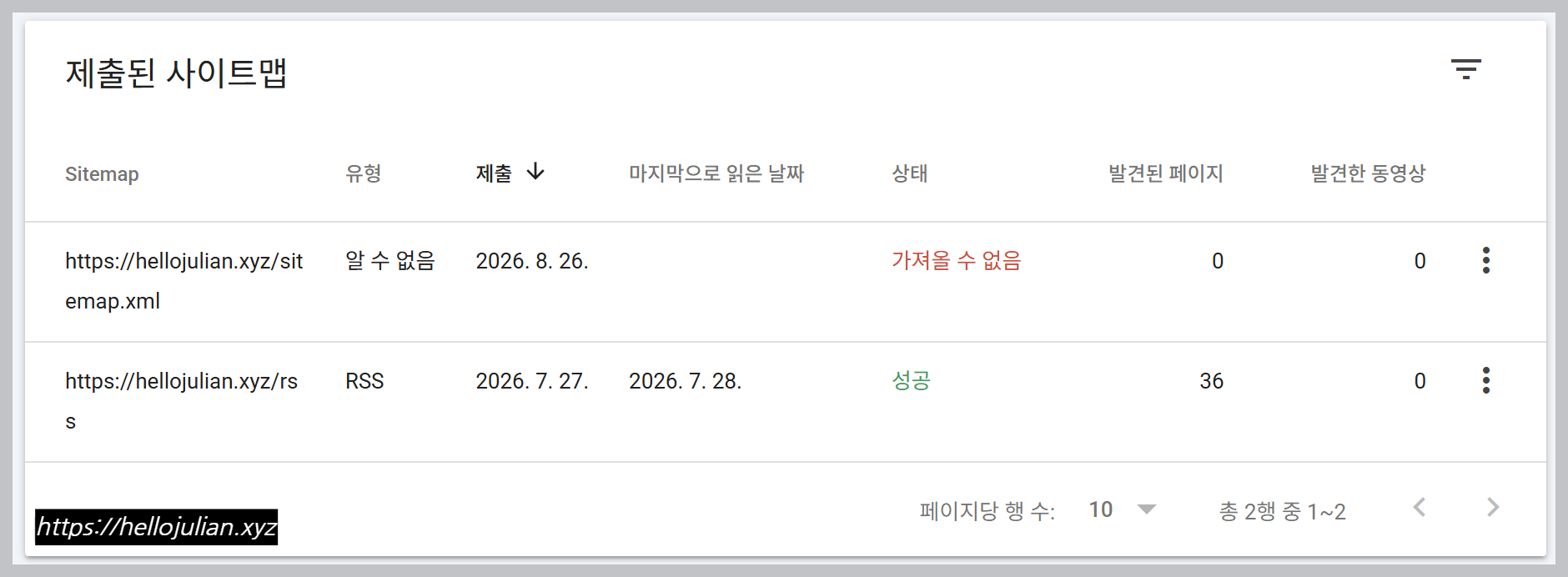 실제 서치콘솔 사이트맵 제출 화면 이미지