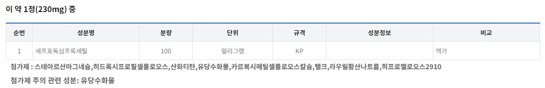 바난정 성분