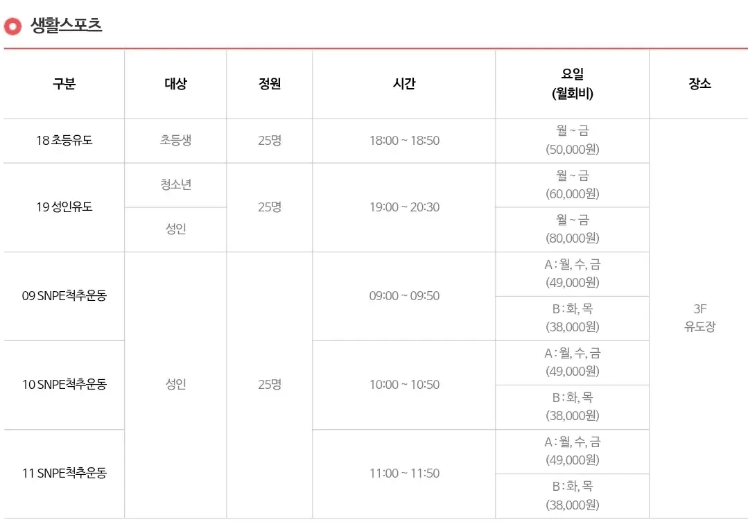 구로구민체육센터 유도장 월회비, 프로그램별 이용료 및 이용시간 등 이용안내