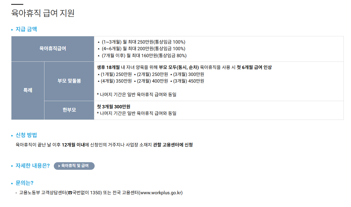아빠 육아휴직
