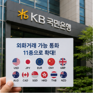 해외 체크카드 이용자가 계속 늘어날까?