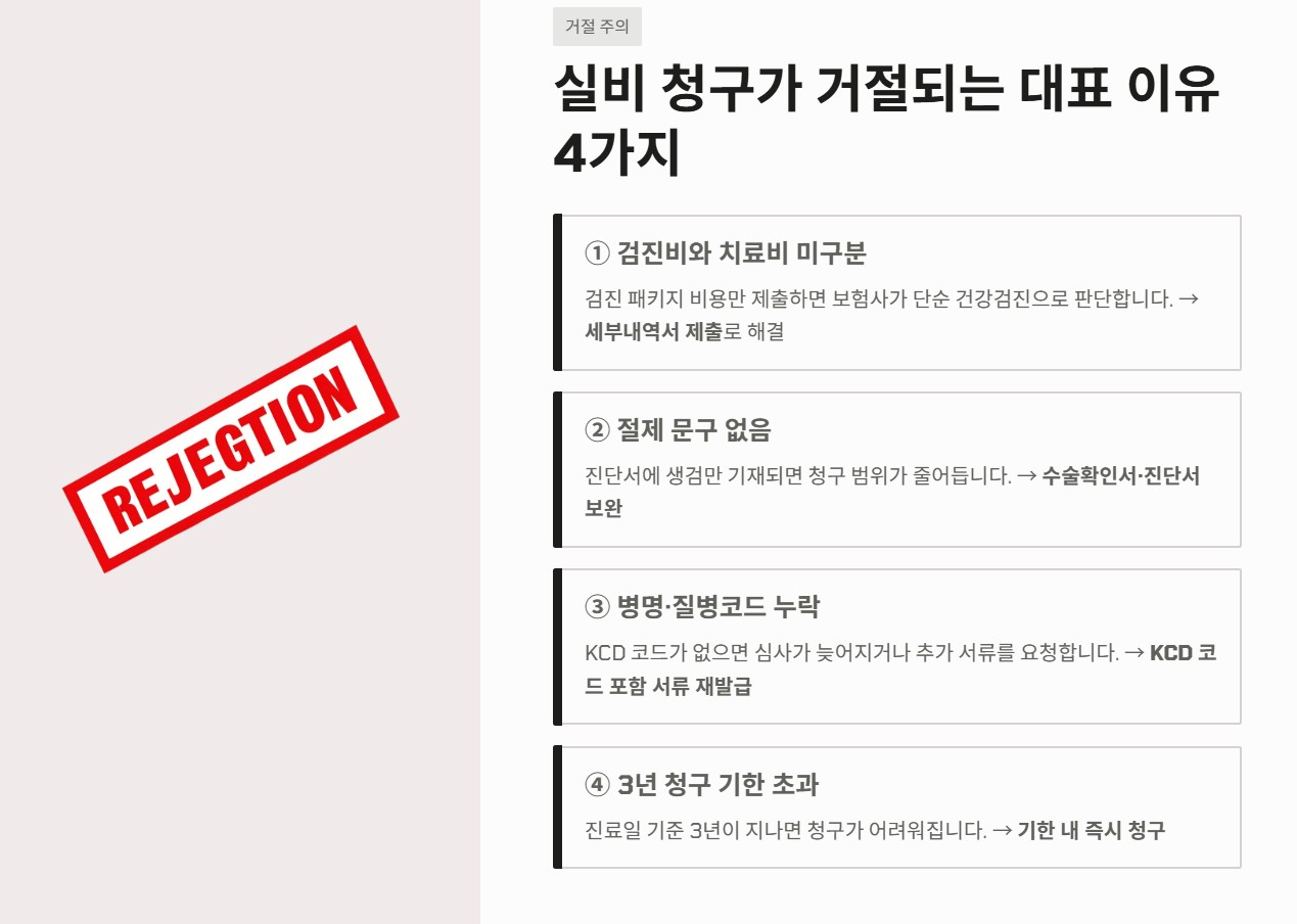 위내시경 용종제거 실비 청구