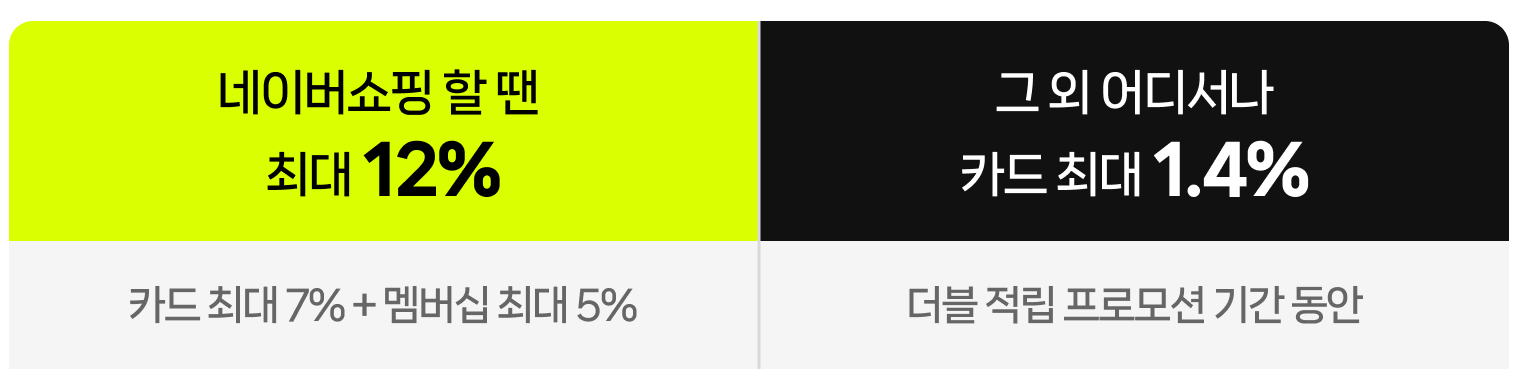 네이버 현대카드 에디션2