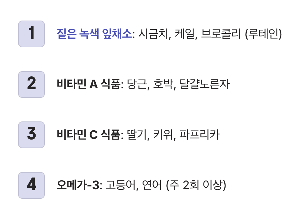 약보다 좋은 &lsquo;눈 건강 식단&rsquo;