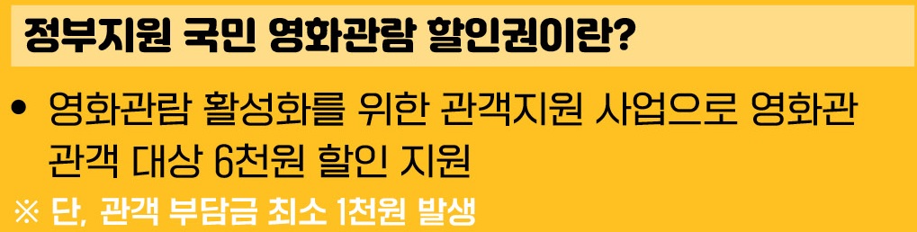 영화 할인쿠폰