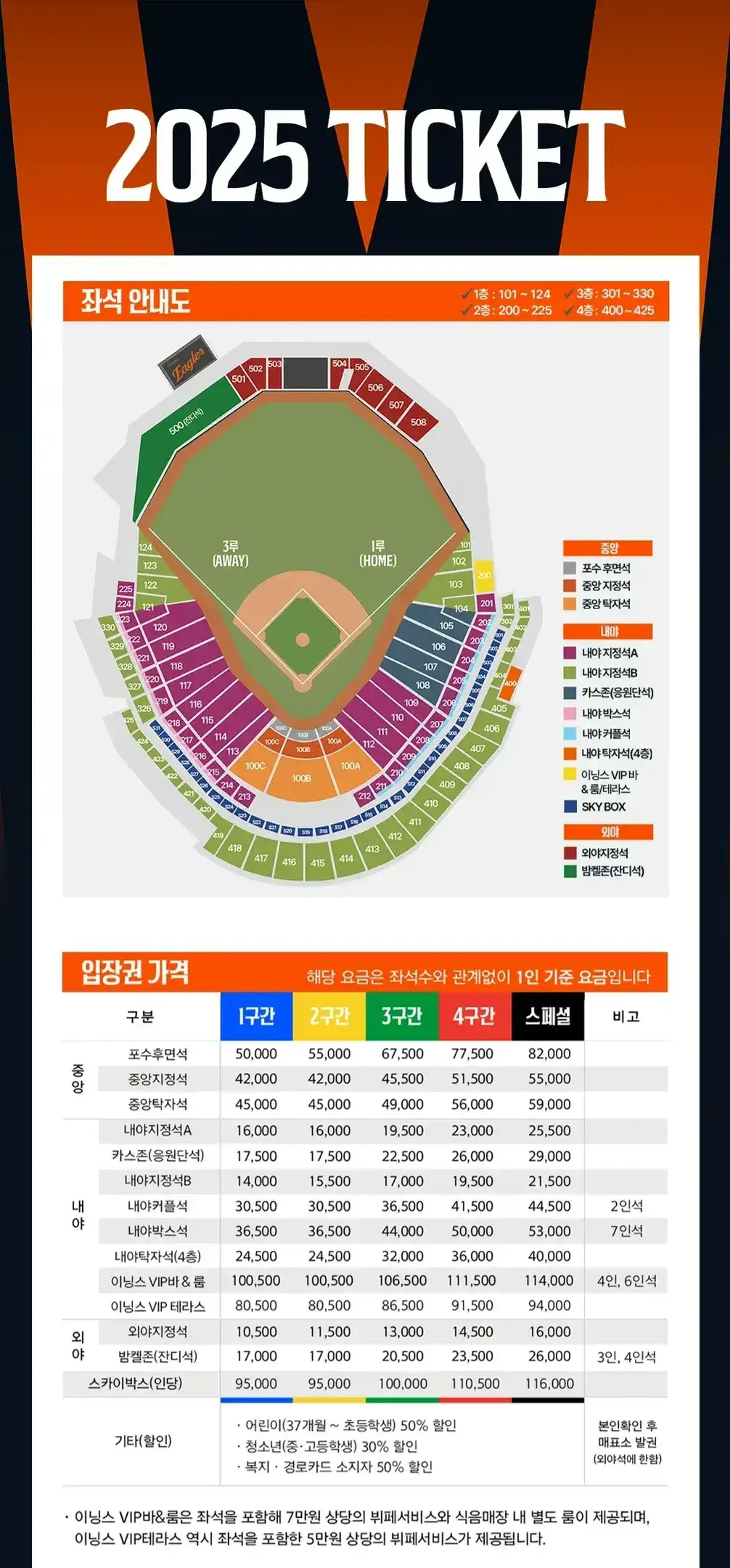 한화이글스 2025시즌 티켓 가격, 한화생명볼파크 좌석배치도, 할인 및 무료입장 안내