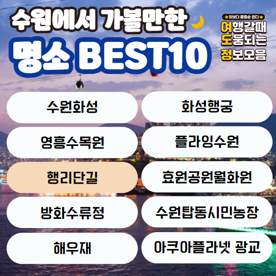 행리단길