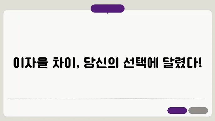 디딤돌 대출 이자율에 따른 상환 부담 변화