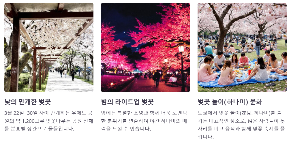 도쿄 우에노 공원