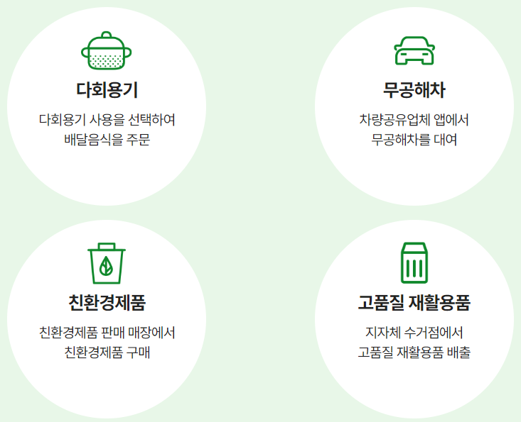 탄소중립실천포인트