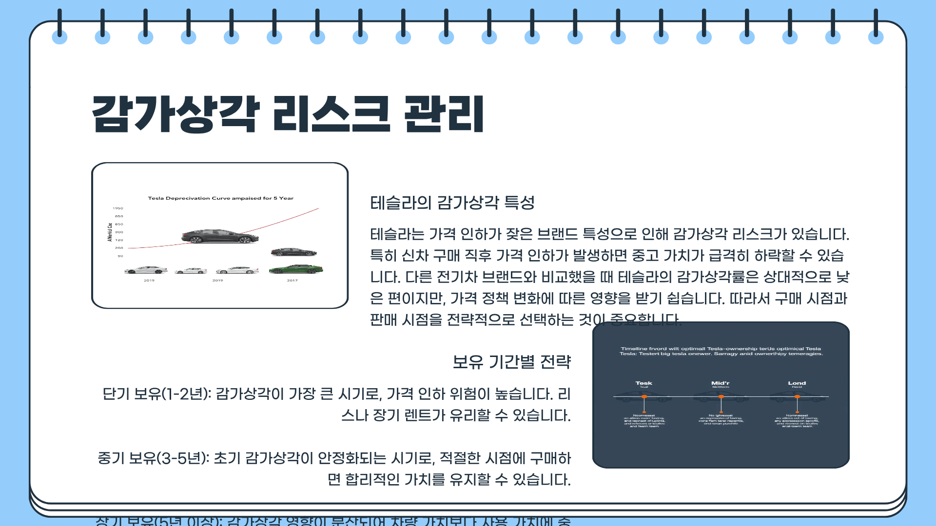 테슬라 전기차 가격 | 테슬라 가격인하, 저도 테슬라 싸게 살 수 있나요?