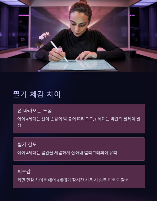 필기 체감 차이