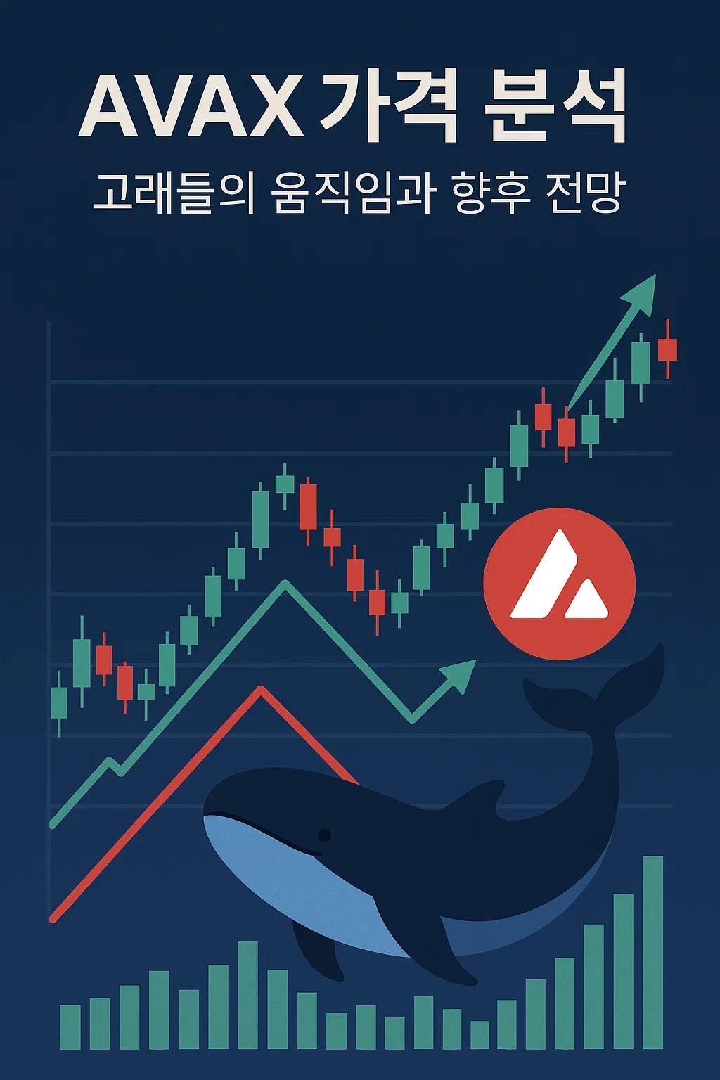아발란체 코인 향후 전망