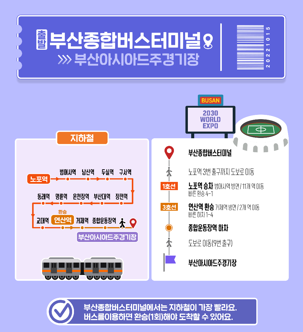 부산버스종합터미널에서 주경기장까지