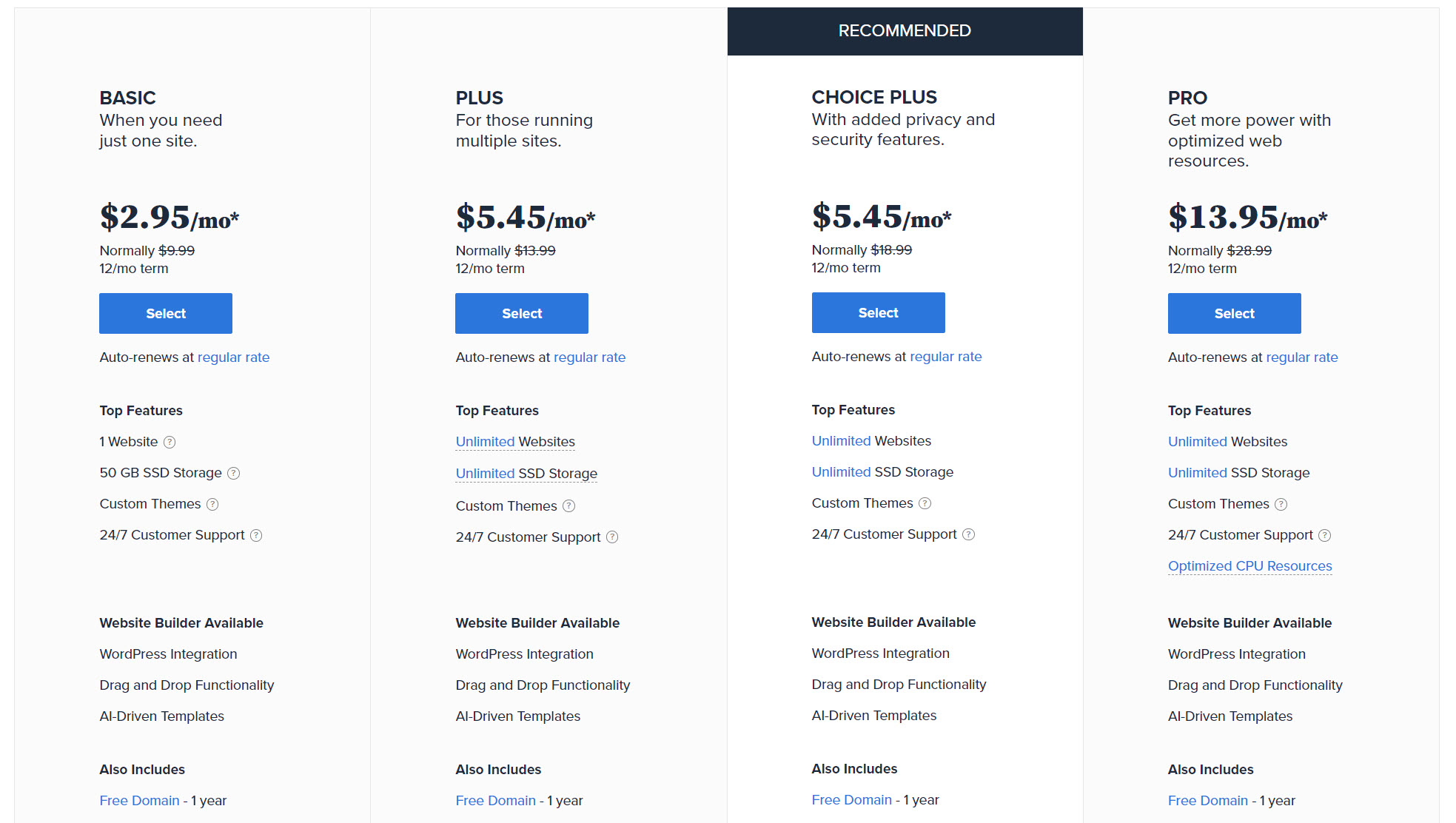 해외호스팅 블루호스트 공유호스팅 상품 요금
