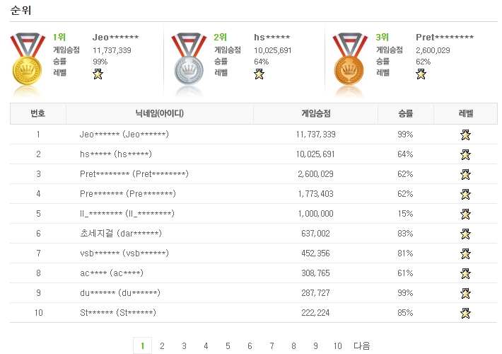 오목 게임 고수들의 실시간 랭킹 순위표