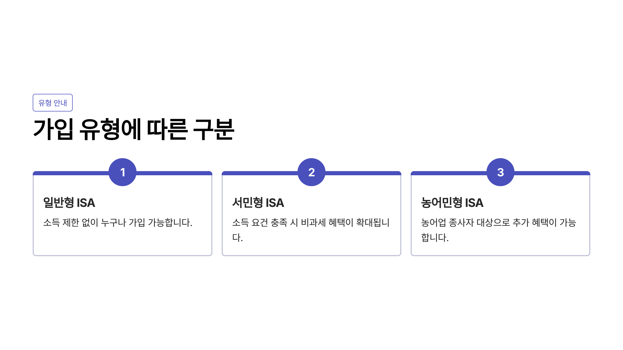 ISA 계좌란