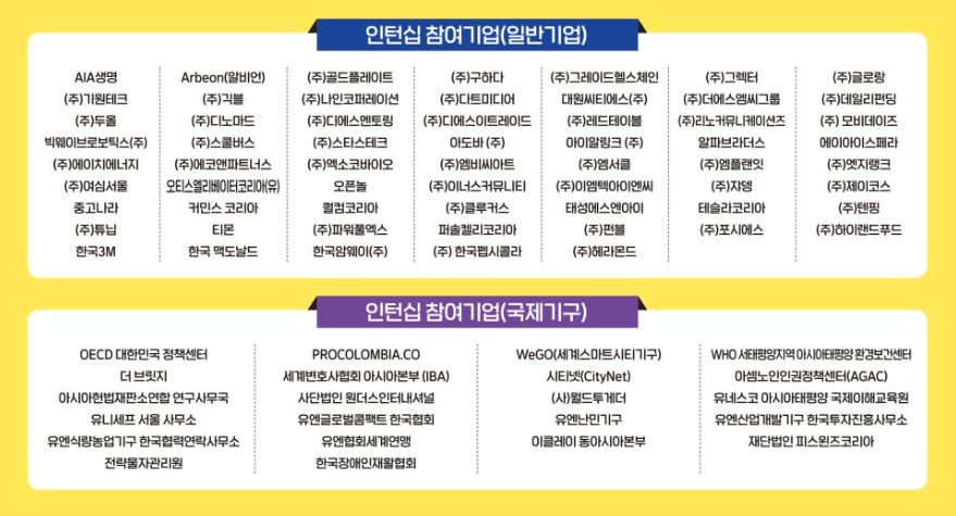 서울형-청년인턴-직무캠프-참여기업