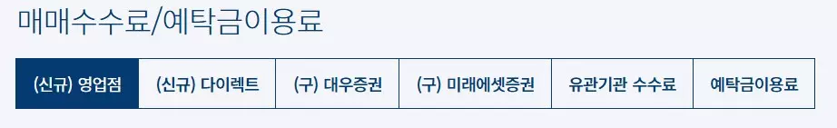 미래에셋증권 수수료는 계좌 개설 형태 및 지점에 따라 다양한 형태로 구성되어 있어요.