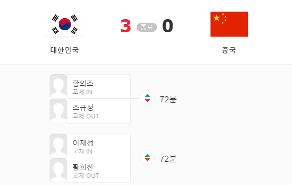 한국 중국 축구 하이라이트