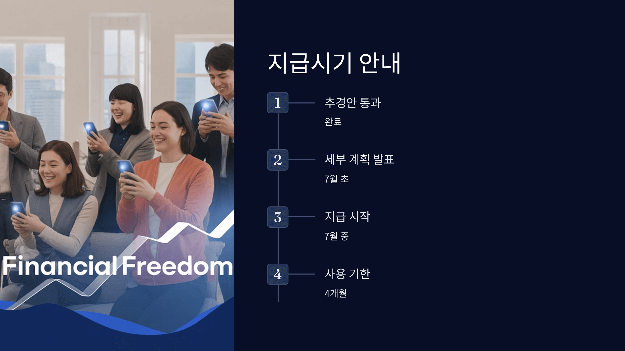 지급시기 안내