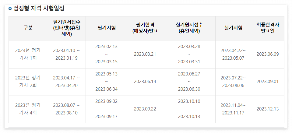 소방설비산업기사 응시자격