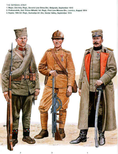 세르비아군 복식