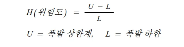 폭발 위험도 공식