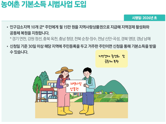 농어촌 기본소득 시범사업 도입