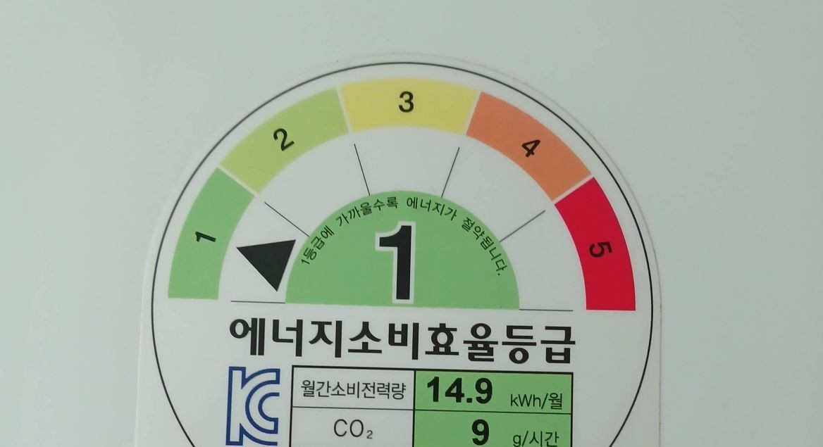 에너지 소비효율 등급 라벨의 상세 항목(월간소비전력량, 모델명 위치) 확인 방법 안내