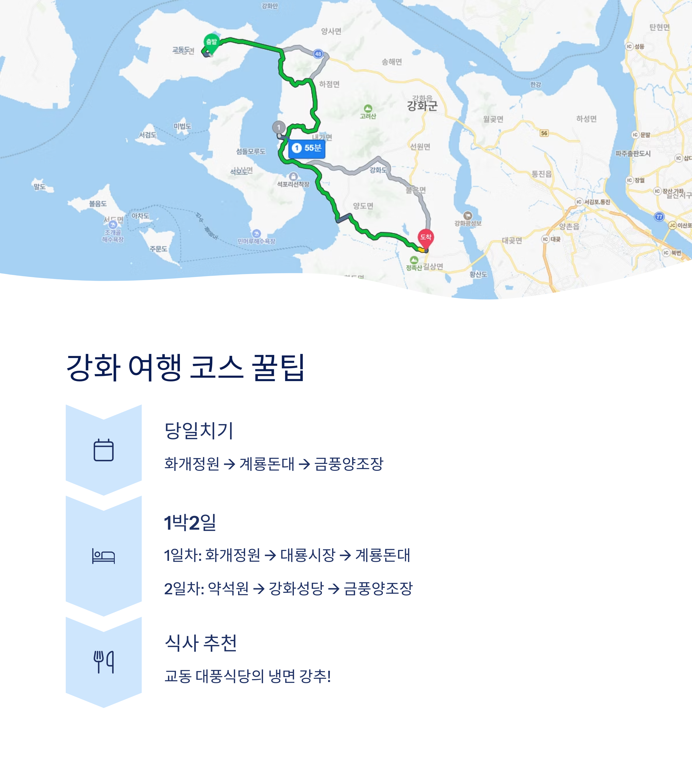 강화 여행 코스 꿀팁