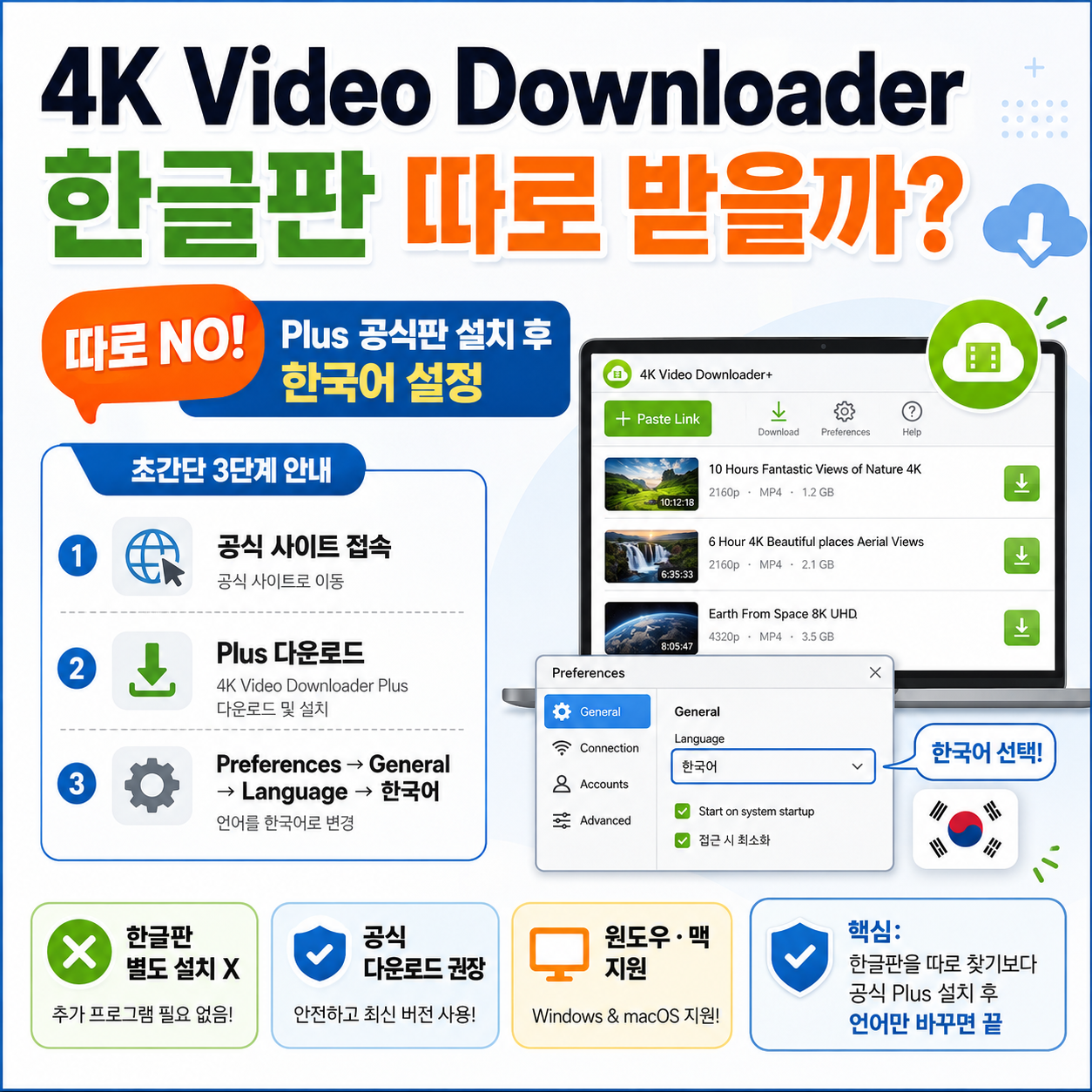 4K Video Downloader 한글판 따로 받을까? Plus 공식 다운로드·한국어 설정 방법