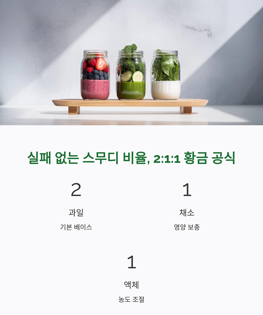 블렌더 하나로 만드는 초간단 건강 스무디 레시피 모음