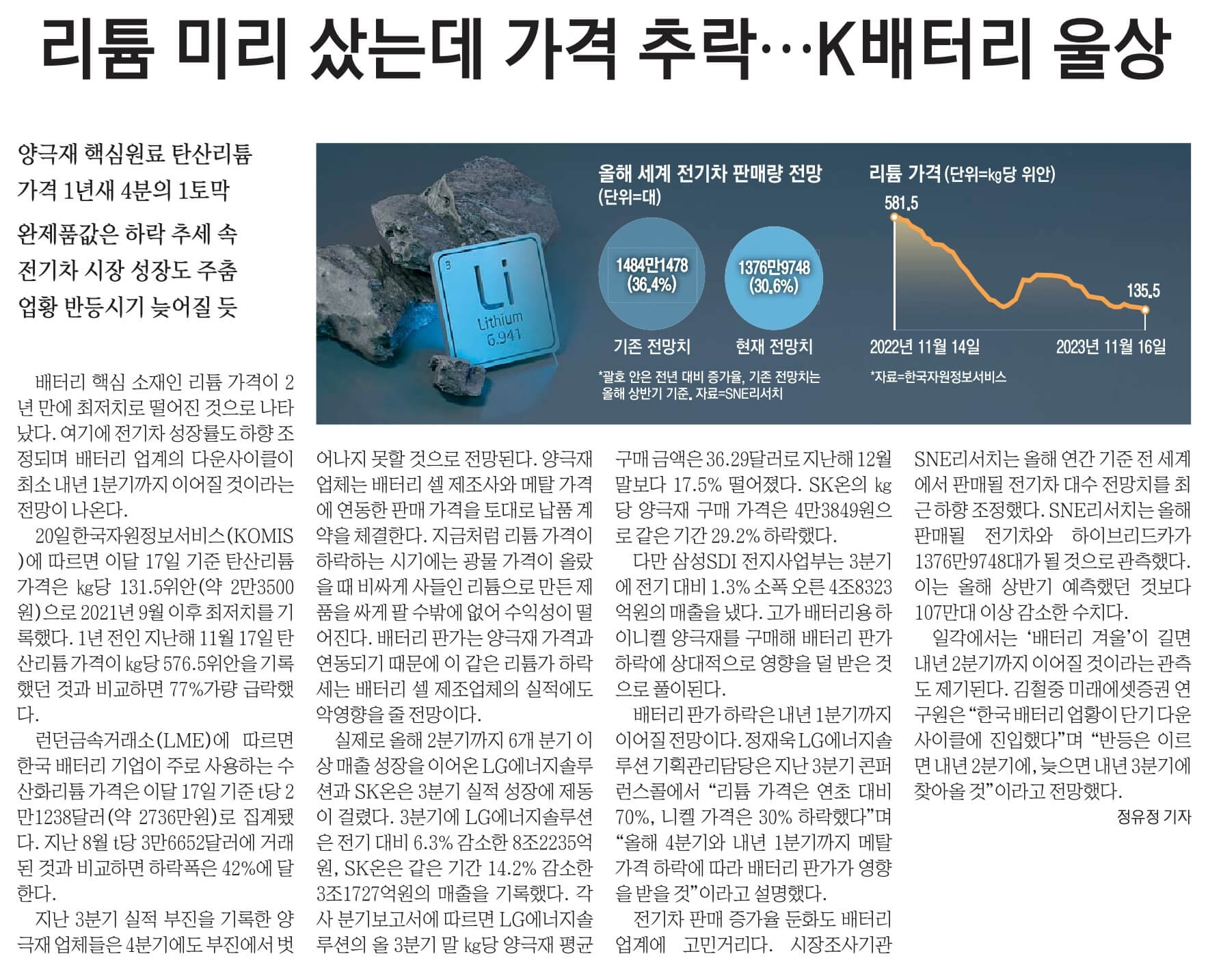 11월 21일 신문스크랩