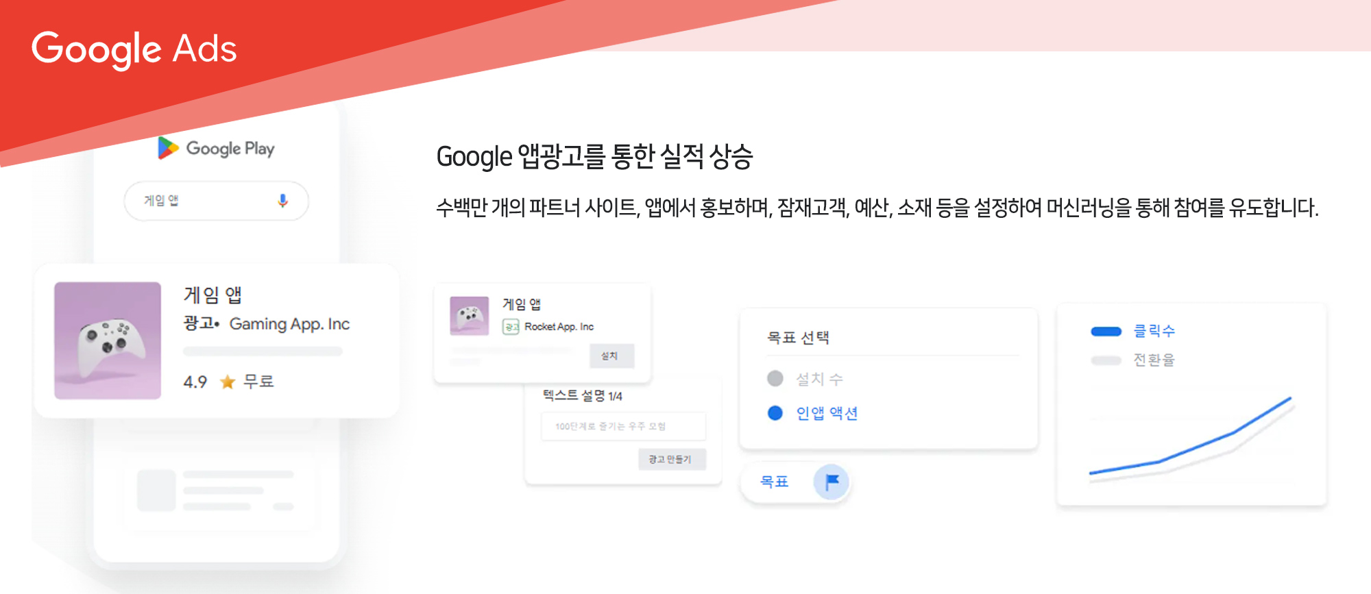 구글 앱광고, Google Ads를 활용한 다운 유도