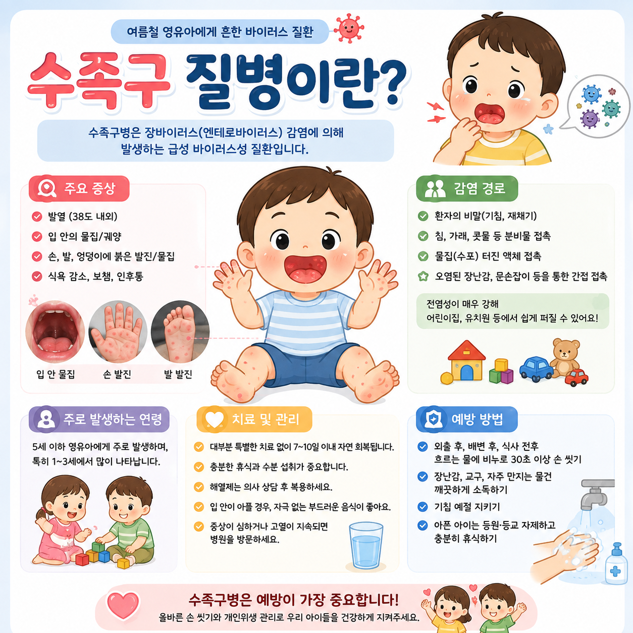 수족구 질병 설명 자료