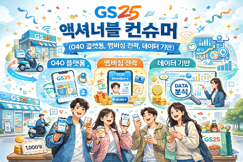 GS25 액셔너블 컨슈머 (O4O 플랫폼, 멤버십 전략, 데이터 기반)