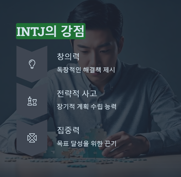 INTJ의 강점