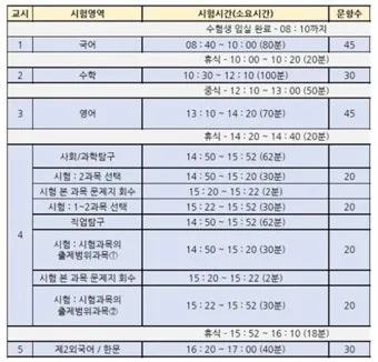 체크리스트 큰글씨 냉장고 도어 부착 가사 분담표 만들기_6