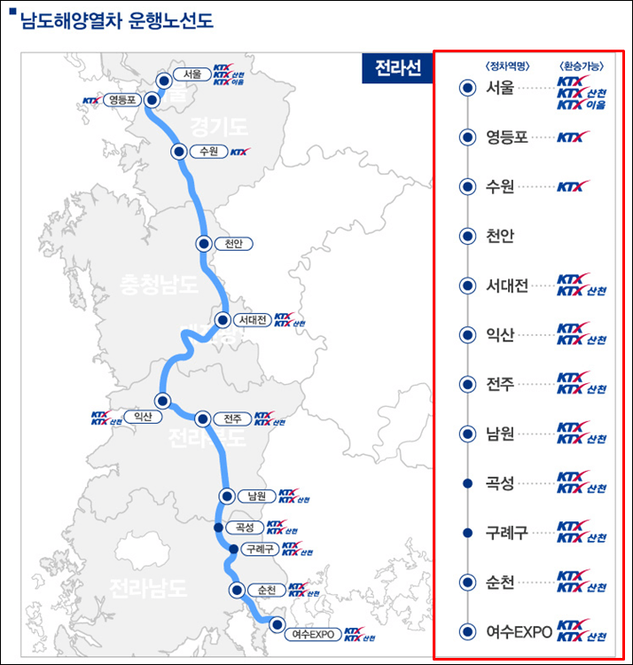 남도해양열차-전라선