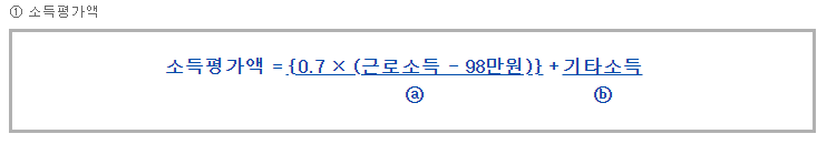 1. 소득평가액