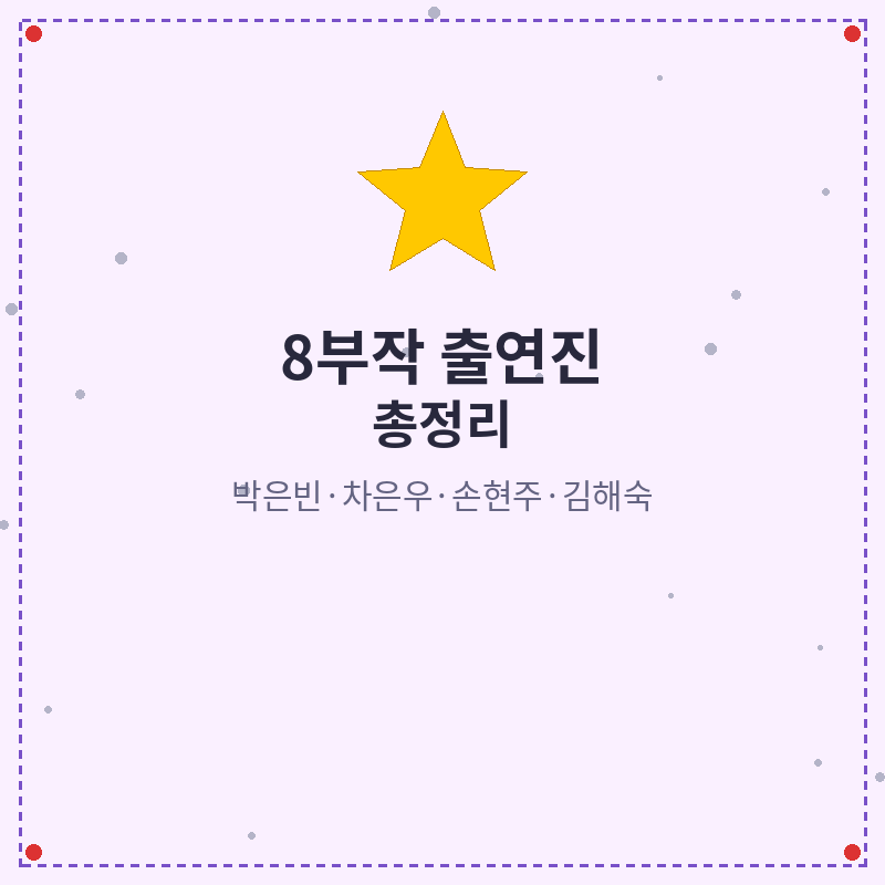 2026 원더풀스 출연진 관련 포스터 이미지