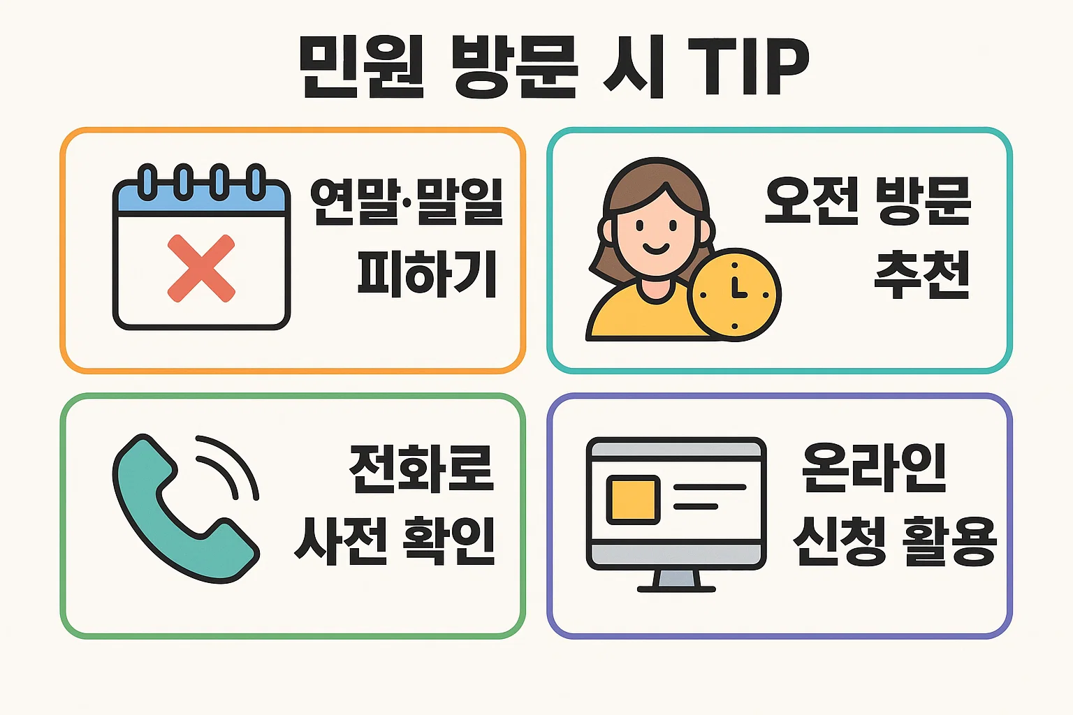 연말·말일 피하기, 오전 방문, 전화 사전 확인, 온라인 신청 활용 등 경찰서 방문 시 효율적인 대기시간 단축 요령을 정리한 인포그래픽.