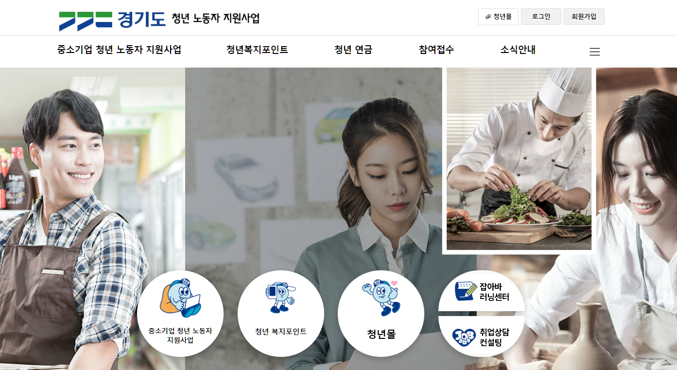 청년복지포인트