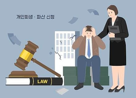 개인회생