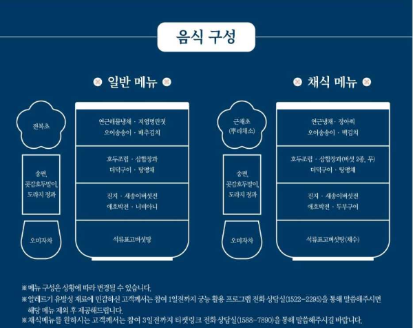 경복궁 별빛야행 예매
